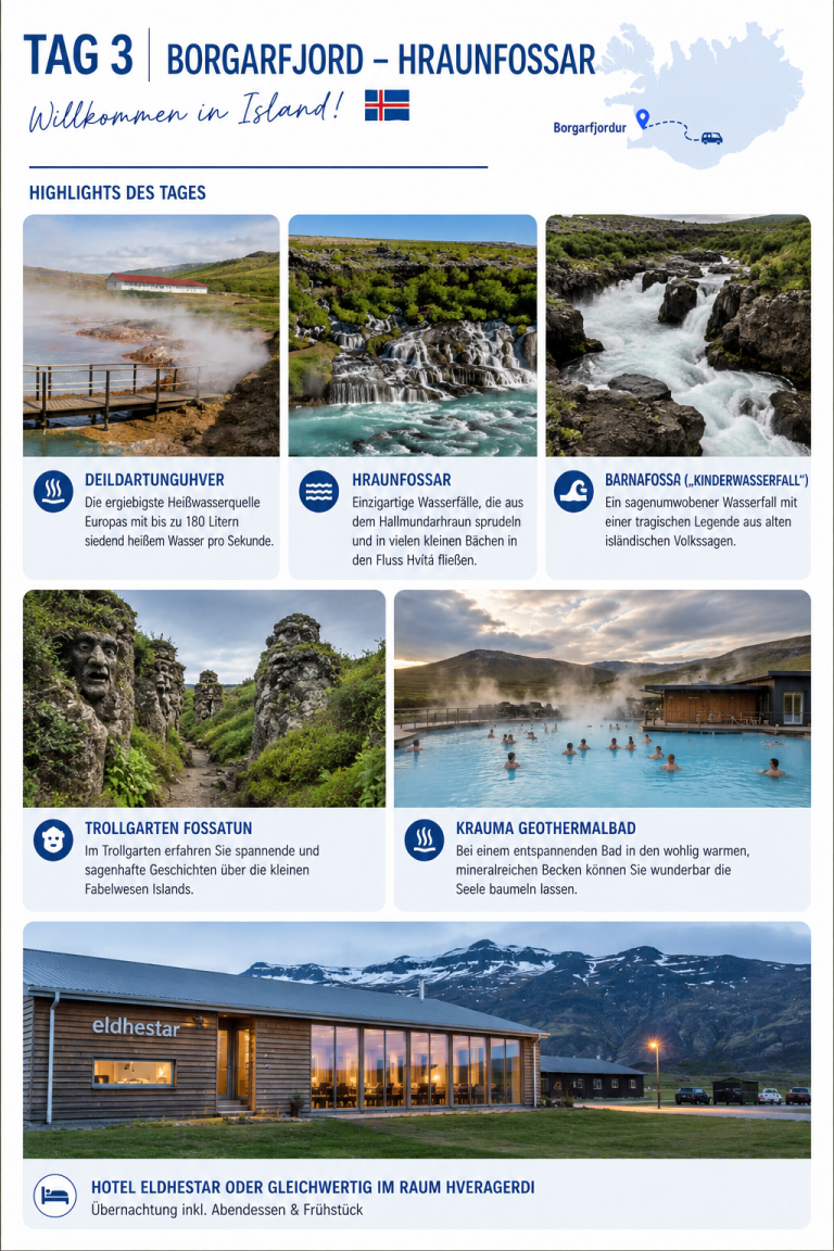 Islandreise Tag 31