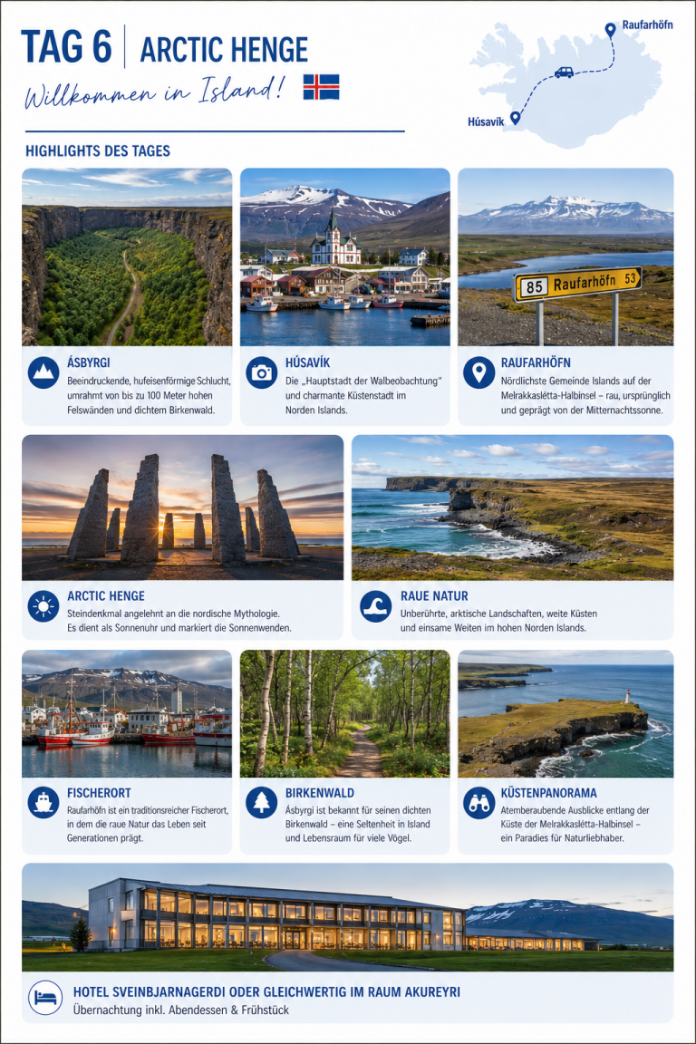 Islandreise Tag 61